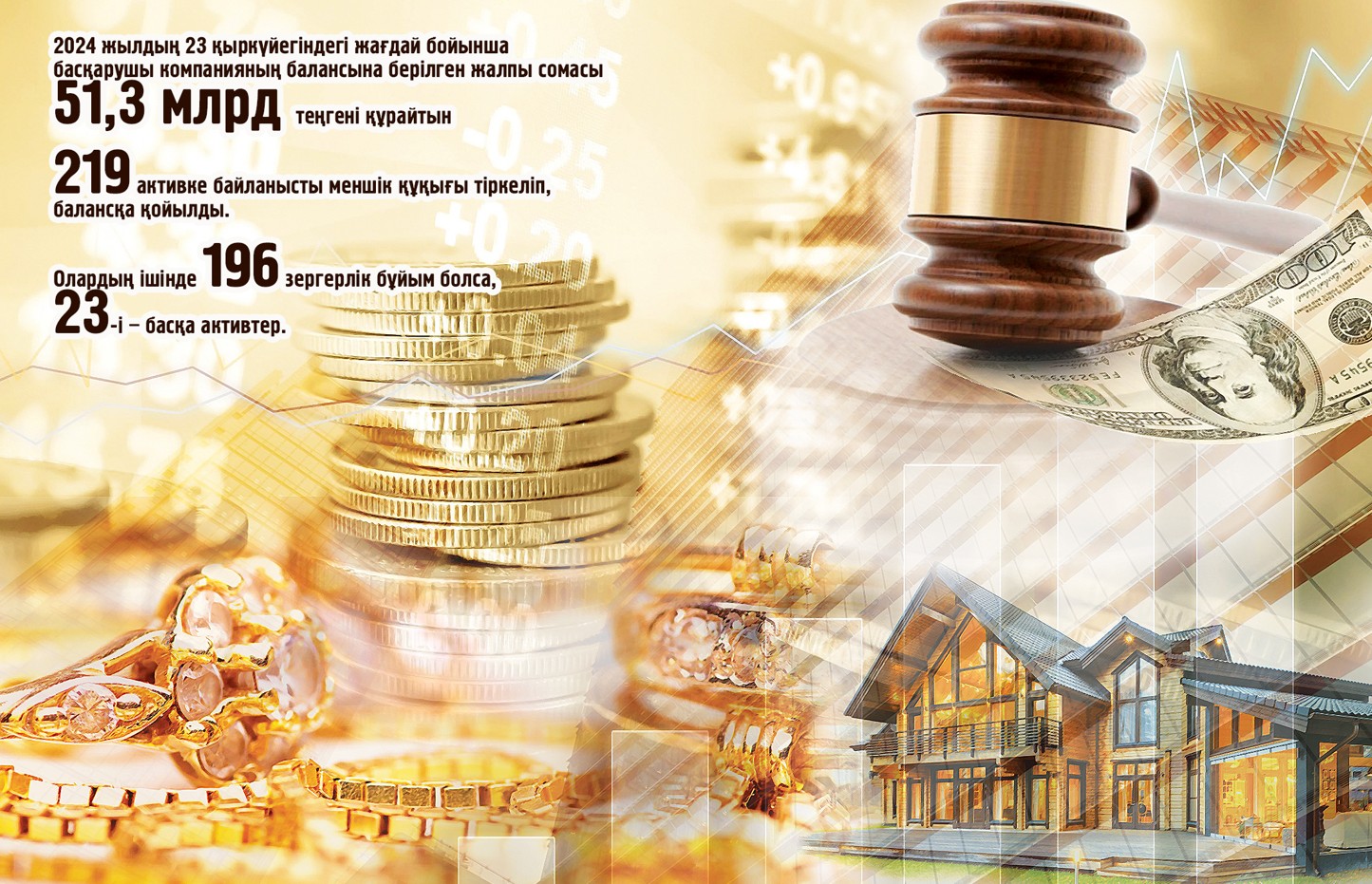 Инфографика жасаған – Зәуреш СМАҒҰЛ ,«EQ»