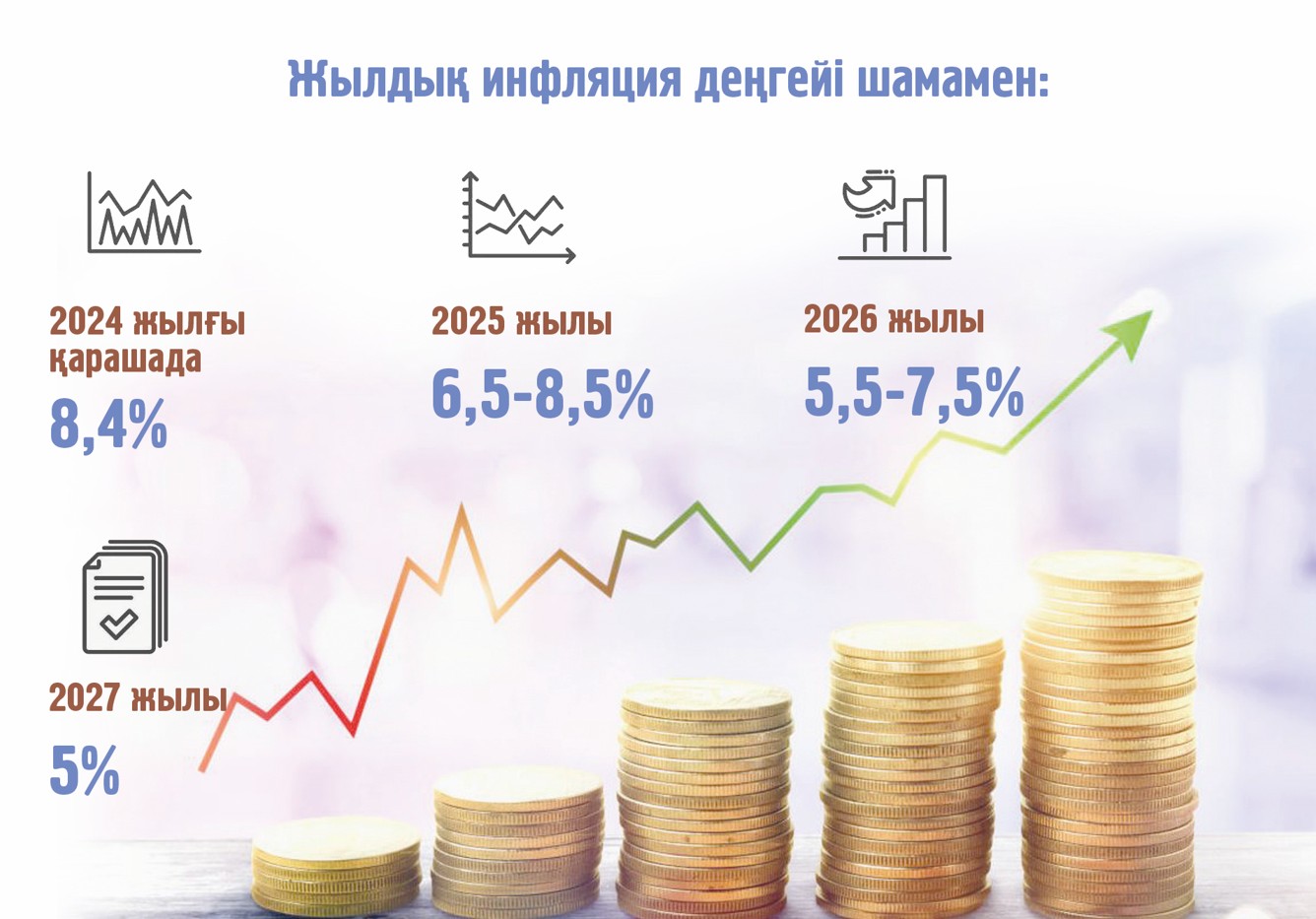 Қымбатшылық қыса ма