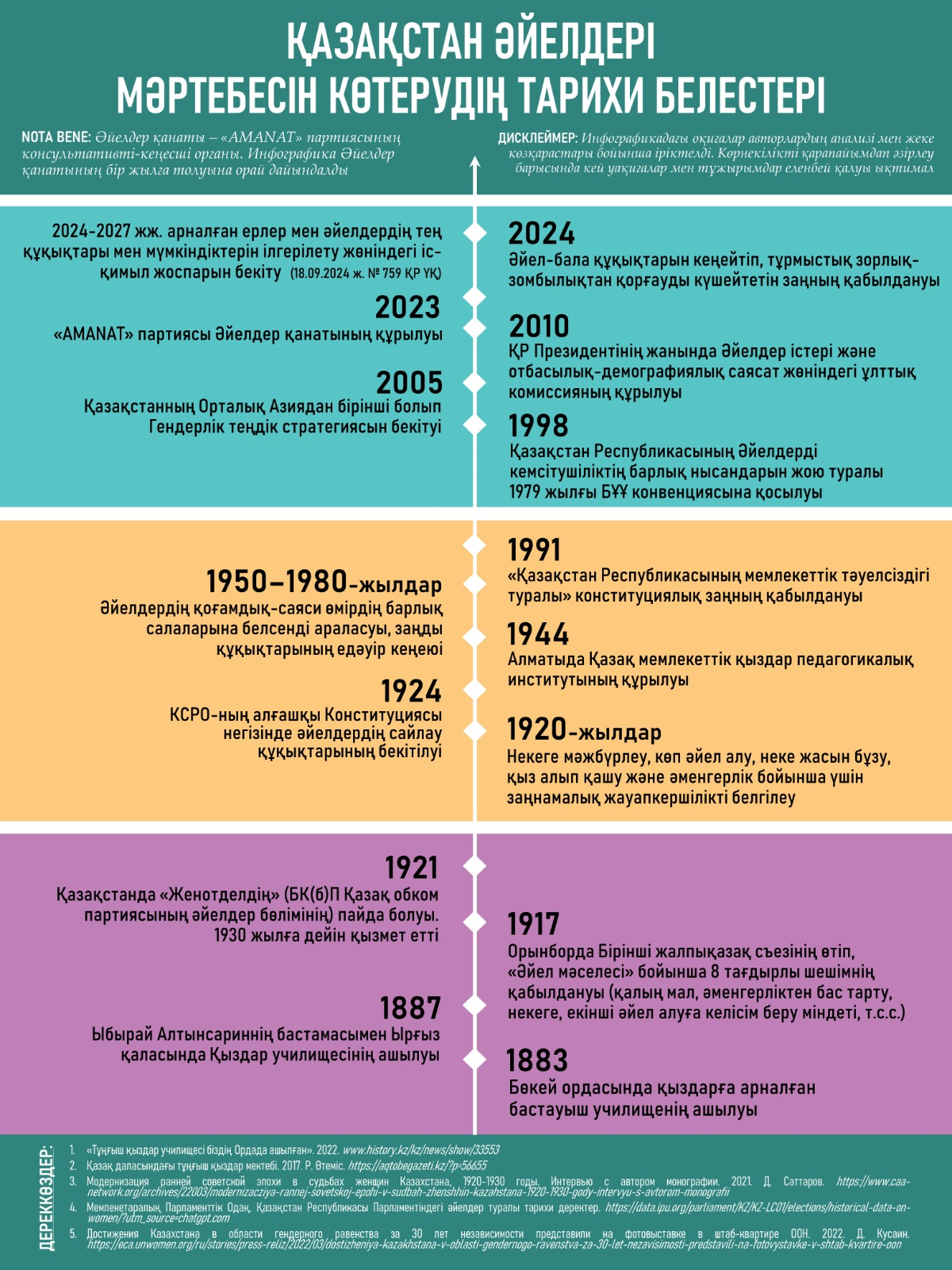 Олар ВКонтактеде Юльканы блять етіп жатыр