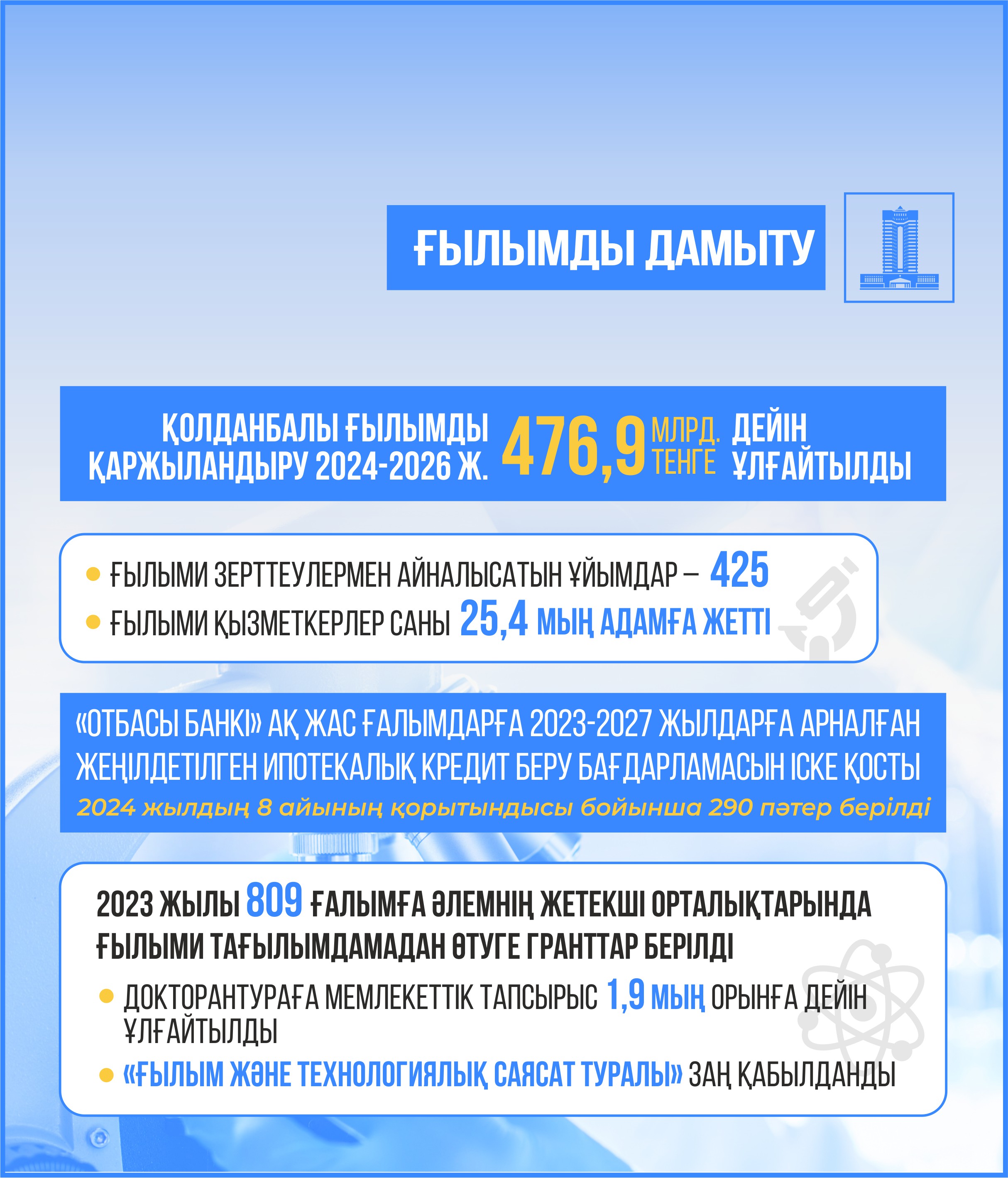 ва