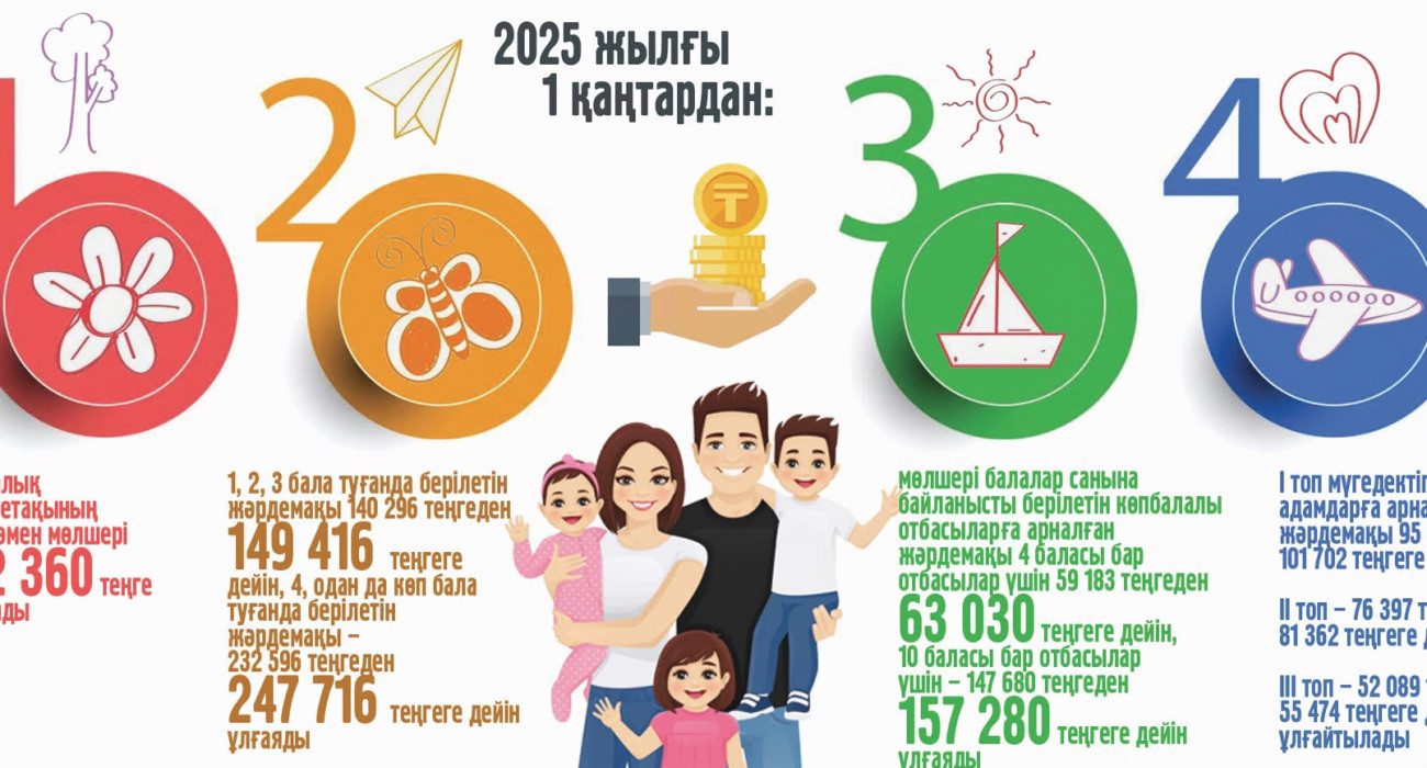 Ольганың порно видеосы