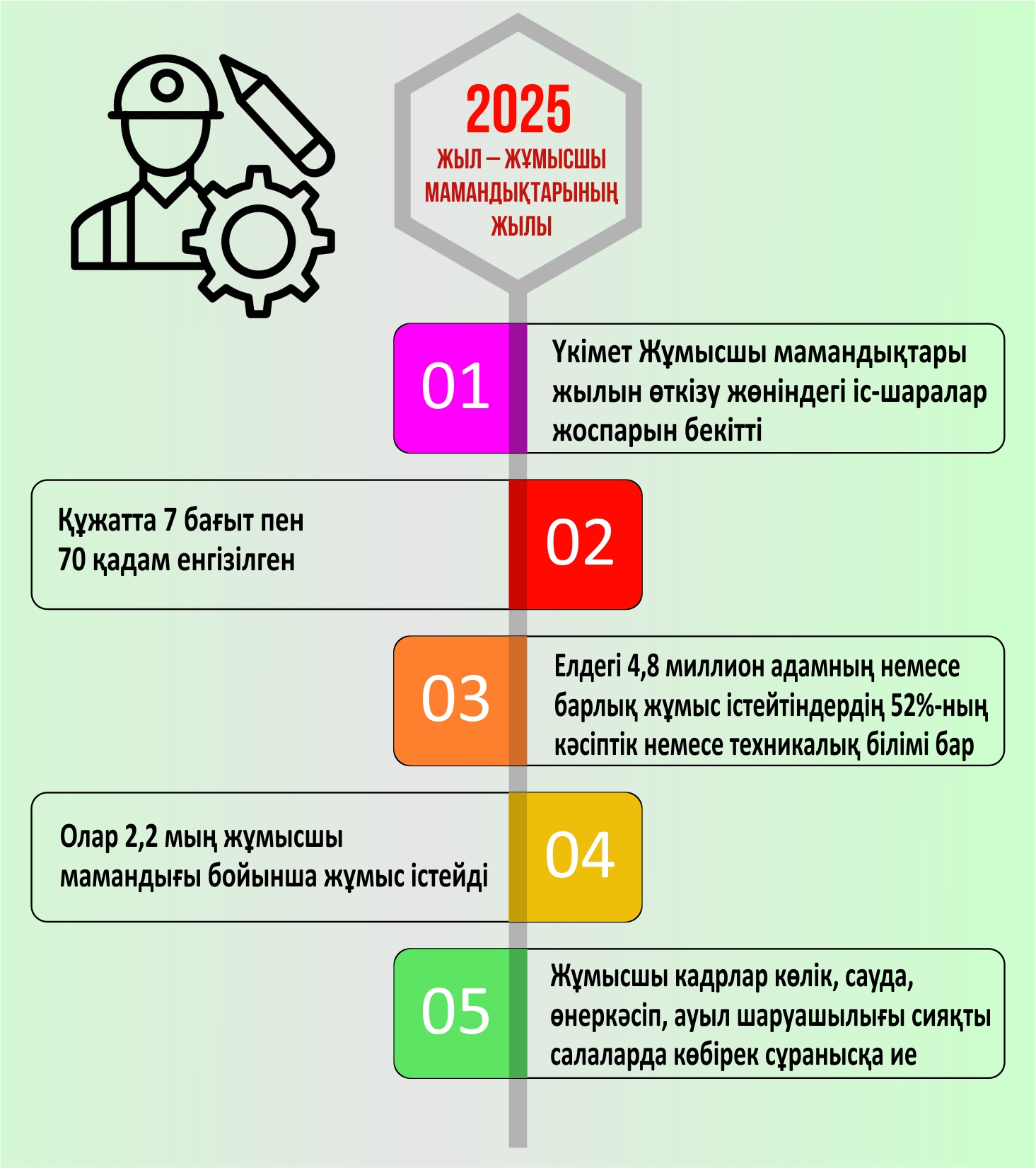 Орыс порно актрисасы Натали