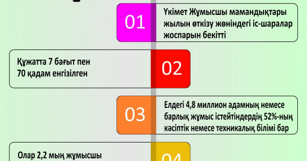 Челяба жезөкшелері