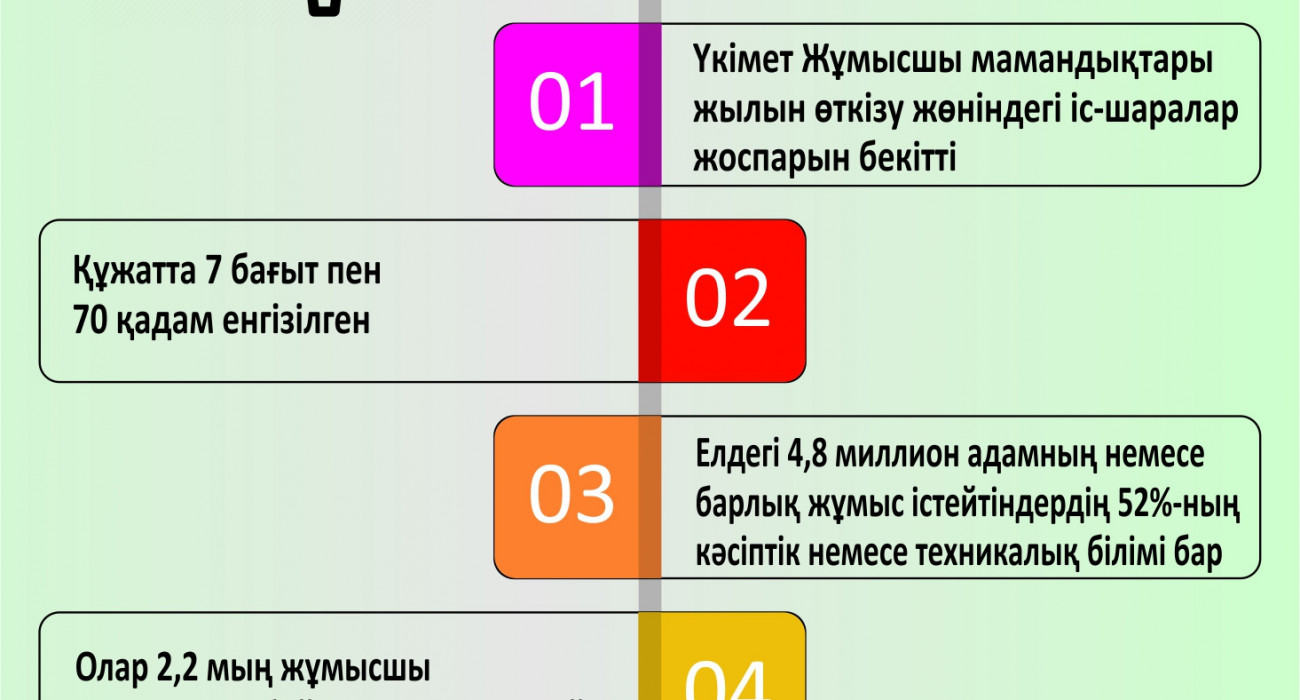 Ульяновскіде жыныстық қатынас іздеп жүрген жалғызбасты аналар