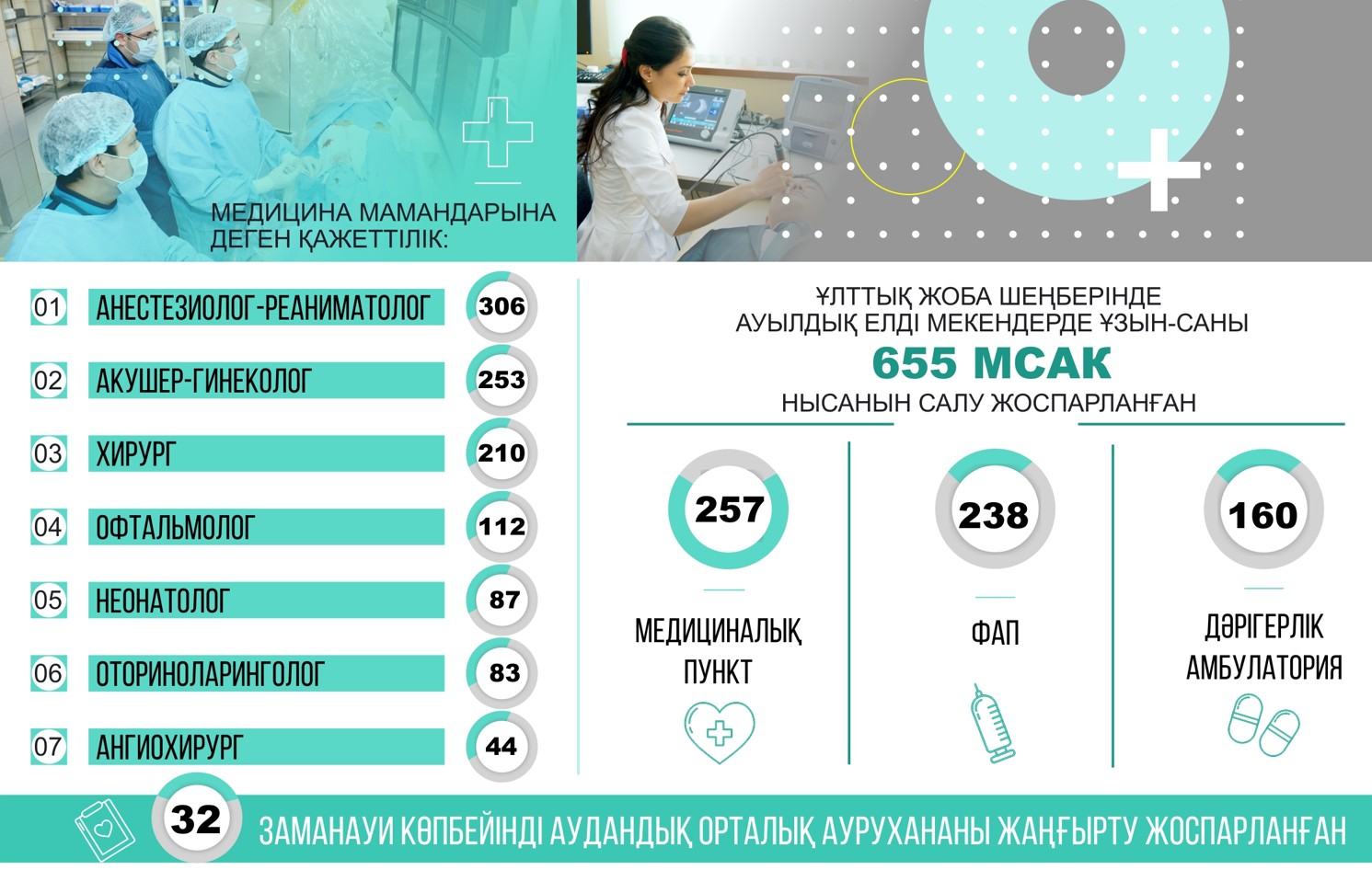 Шашты еркектер жалаңаш