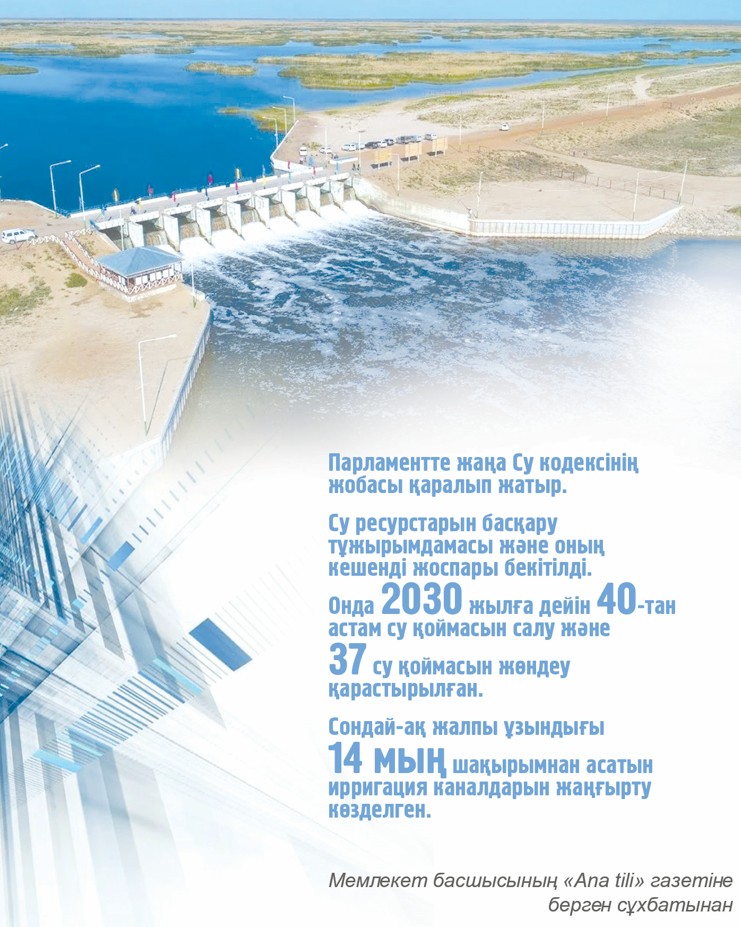 Ел тағдырына бәріміз жауаптымыз