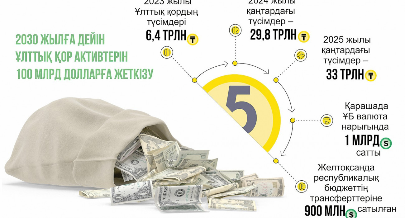 Мини юбкадағы секс қыздар