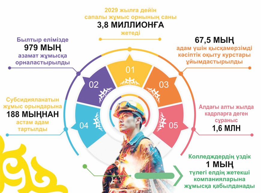 Жалаңаш қайырлы таң жүргізушілері Мен бір қызды көшеде адамдардың көзінше ұрдым.