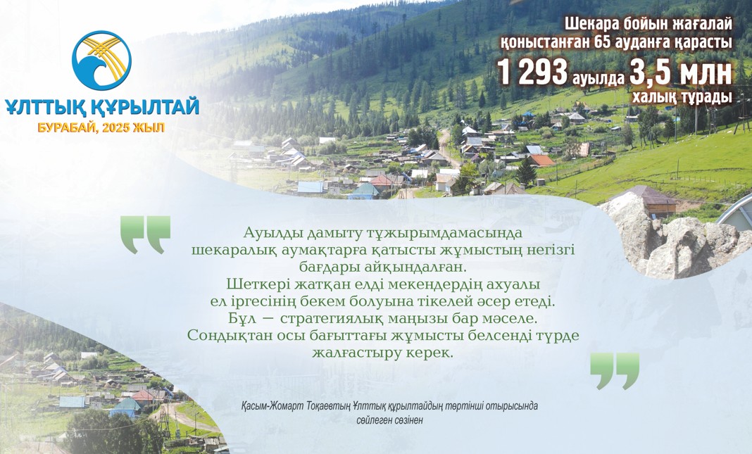 Шекара маңындағы аудандарды дамыту – уақыт талабы