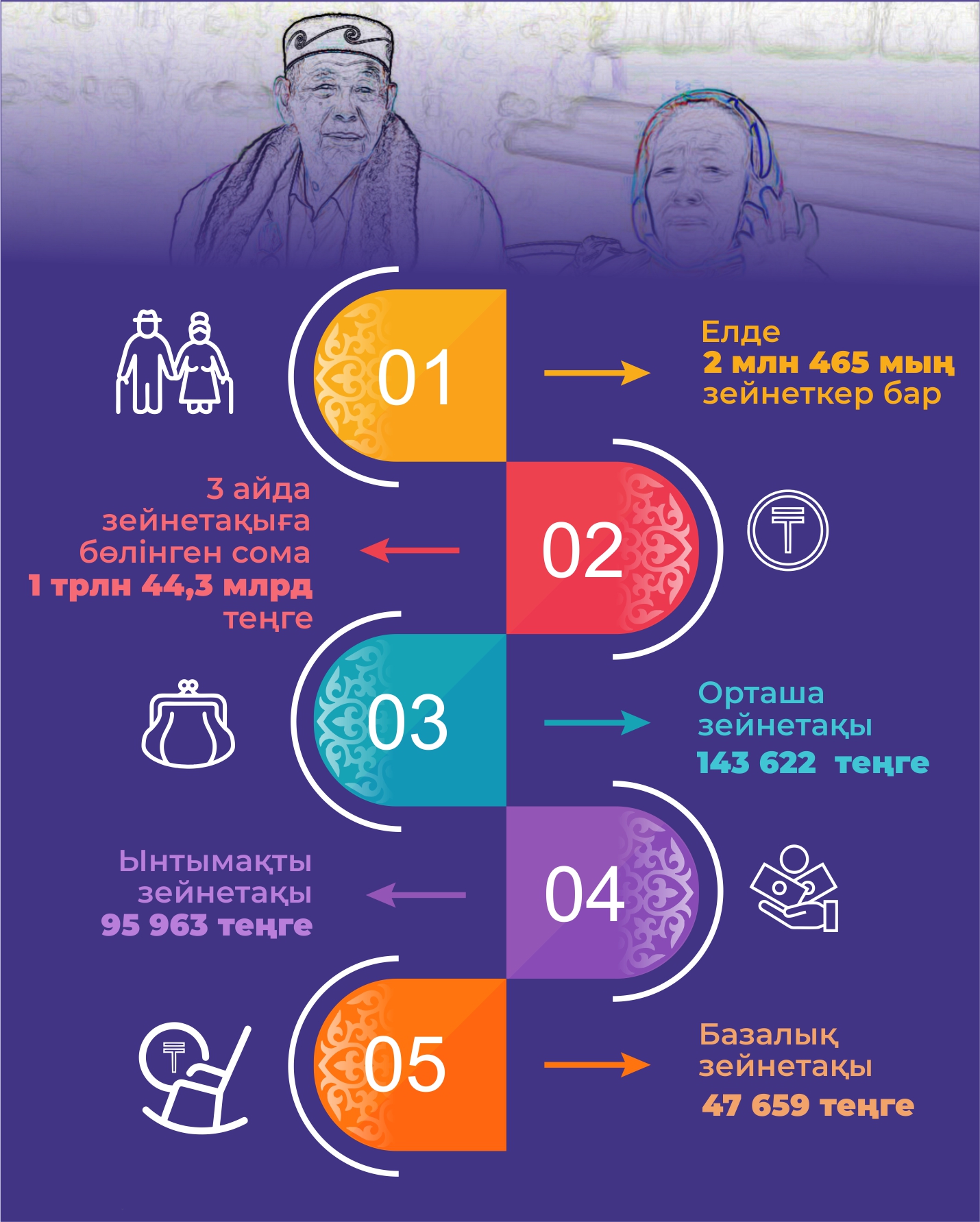 Порно актриса Зоя