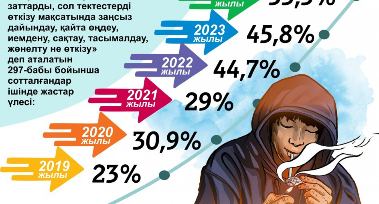 Айсел араш секс Тар белдегі үлкен жопаның фотосы
