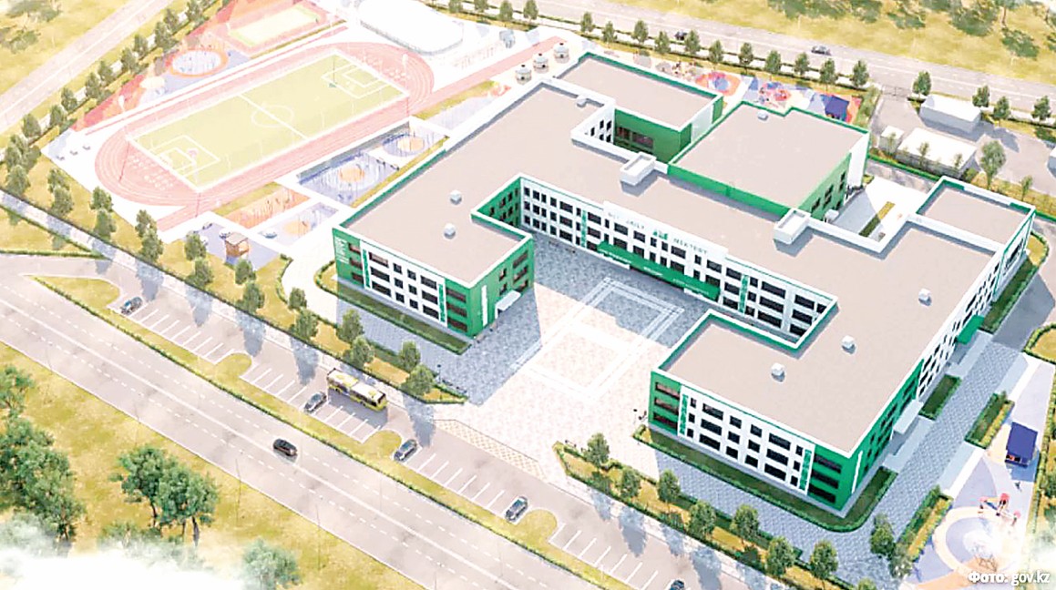 Биыл тоғыз «Жайлы мектеп» ашылады