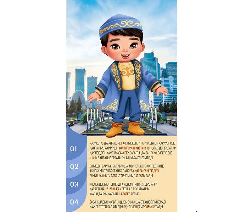 Ұрпаққа қамқорлық –  басты назарда