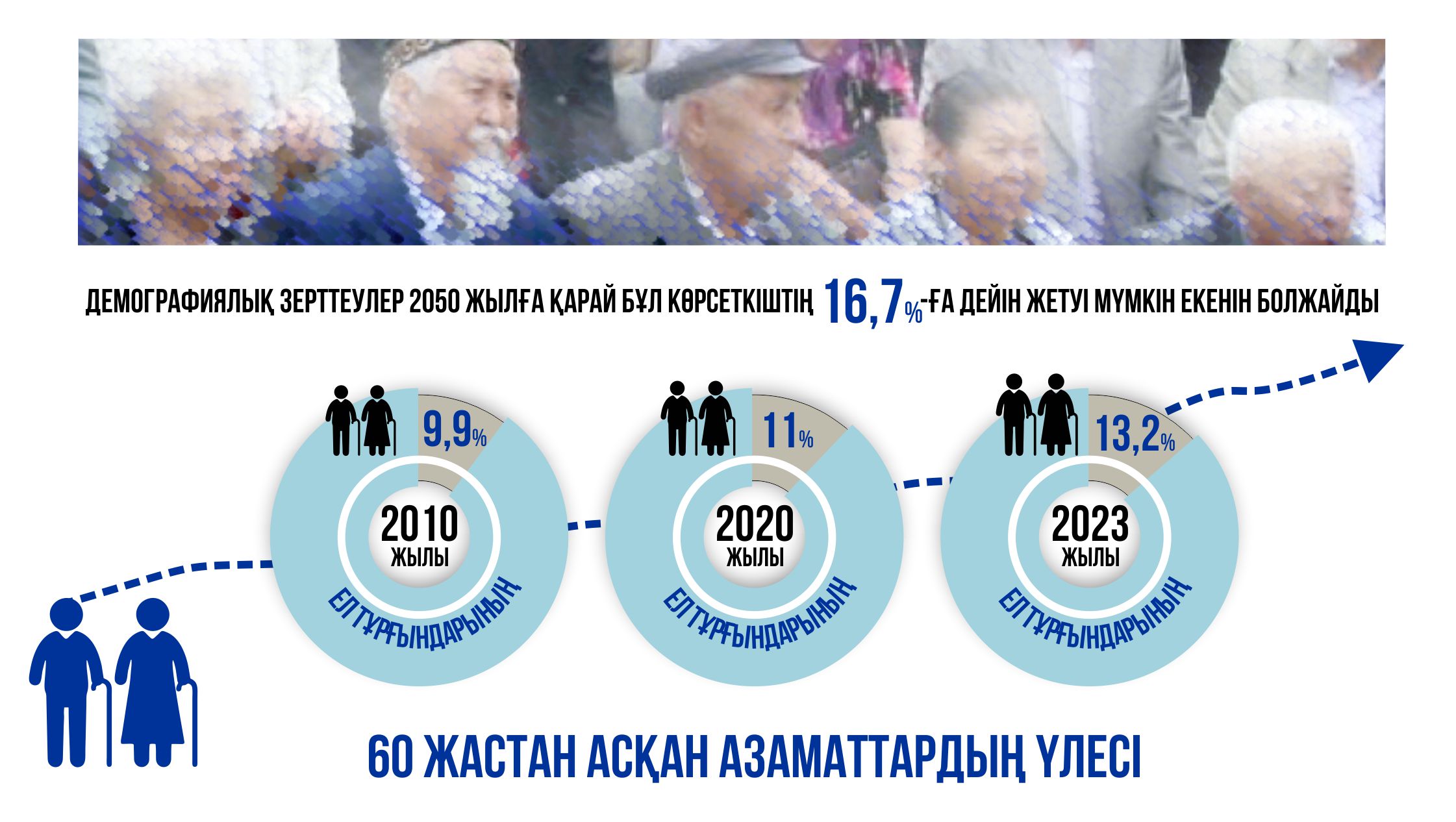 Ресейлік лесбиянка әншілері Әйелдердің мастурбация оргазмы бейнелері