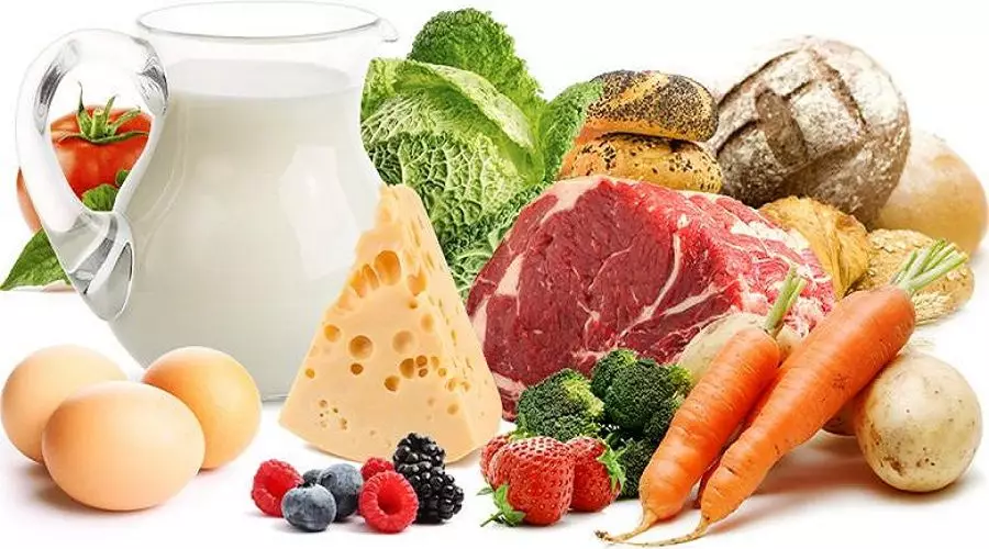 Азық-түлікке қанша жұмсайсыз?