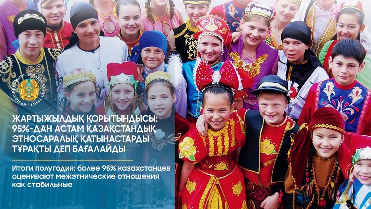 Елімізде этносаралық қатынастар тұрақты