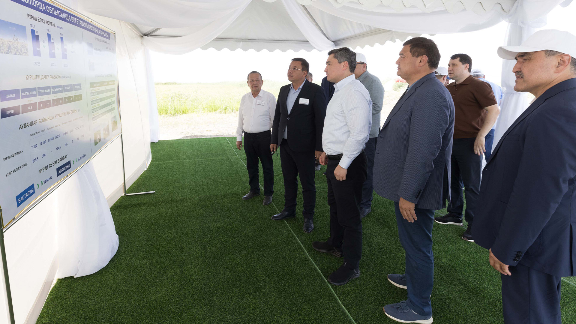 Олжас Бектенов Қызылорда облысында Президент тапсырмаларының орындалу барысын тексерді