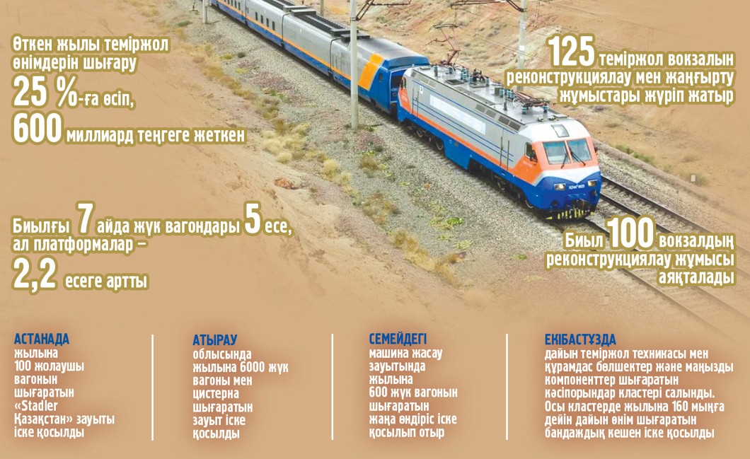 Орыс бисексуалы порно видео