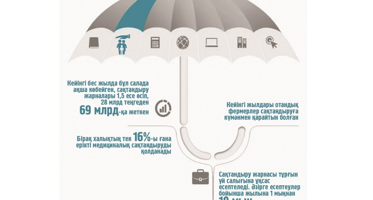 Өзбек актерлері мен актрисаларымен секс