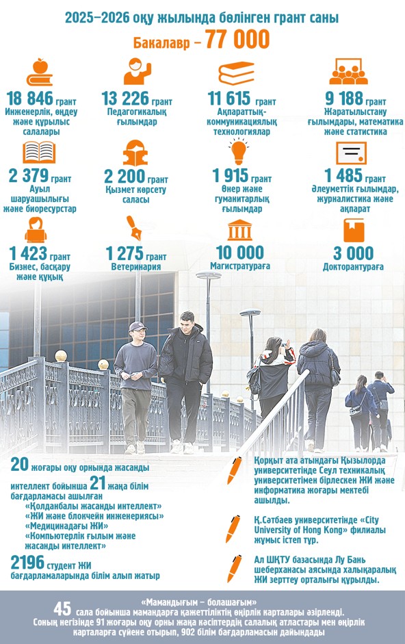 Порно журналдардан қарындашпен салынған порнографиялық суреттер