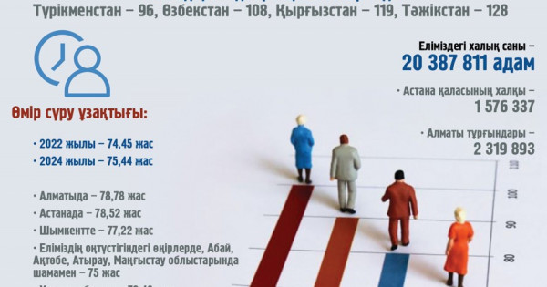 Өзбек әйелдер порно