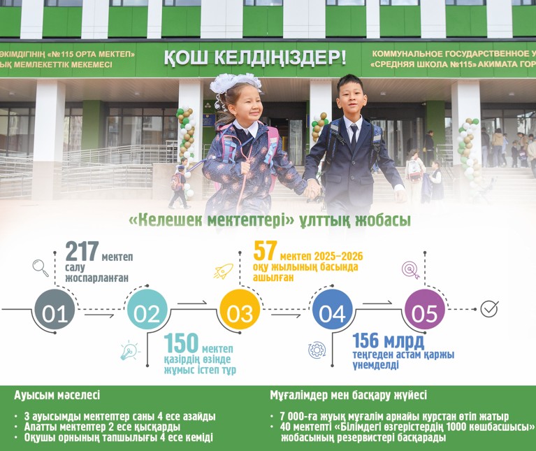 Қара шұлықтар анал порно Орыс бауыр секс