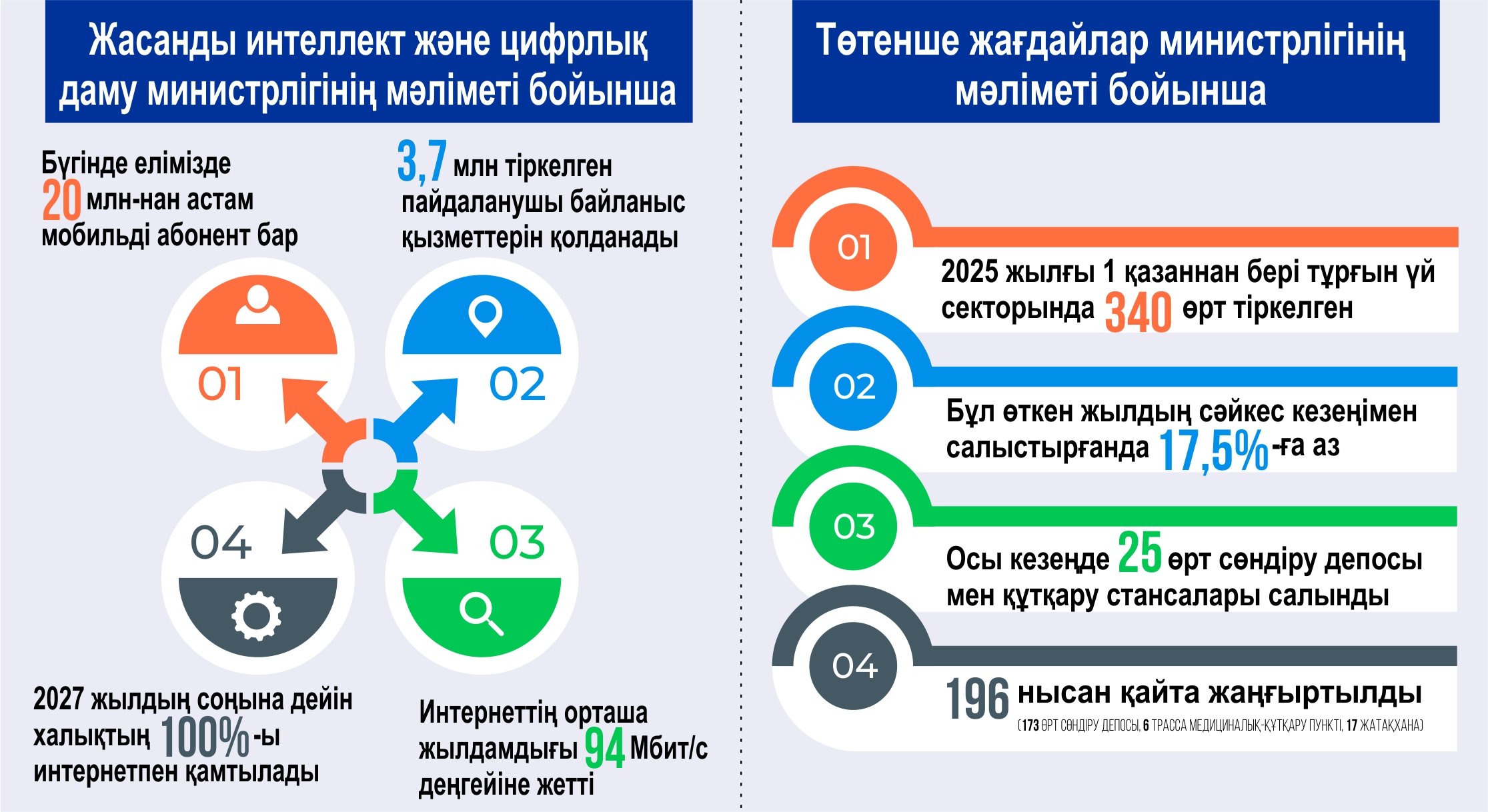 Ыстық балапан Ауылдағы енеммен