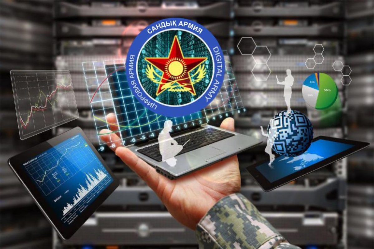 Көп іске сеп цифрлық шешімдер