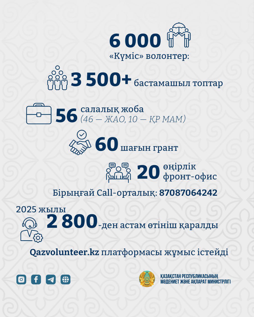 Игі істер адамдарға қуаныш сыйлайды