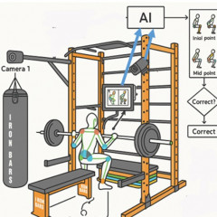 Спорттық коучингке арналған бағдарлама