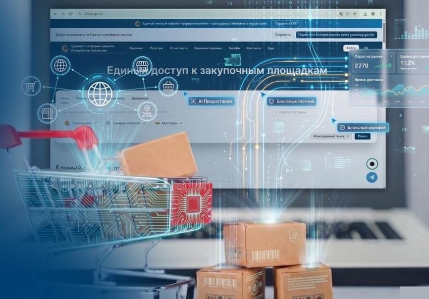Бірыңғай сатып алу платформасы іске қосылды: Қанша пайдаланушы тіркелді?