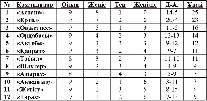 05-05-2016-KPL keste 01