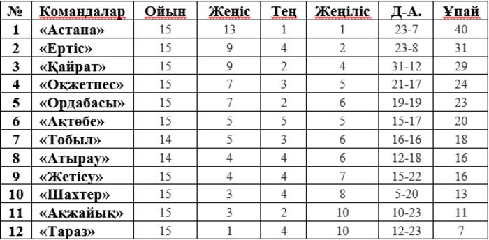 12-06-2016 KPL