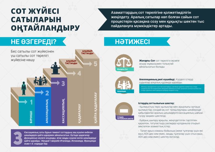 infografika-sudya_stranica_03