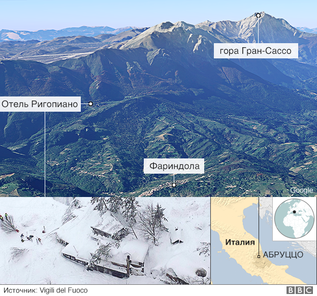 _93663784_italy_avalanche_v2_624_russian